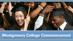 Display Image