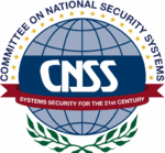 Display Image