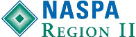 Display Image