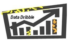 Display Image
