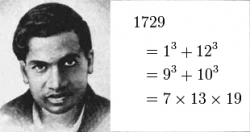 Display Image