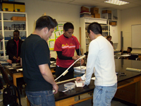 Display Image