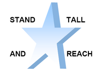 Display Image