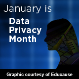 Display Image