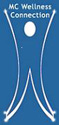 Display Image
