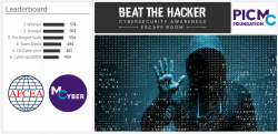 Cyber Challenge Brings MC Students Together for Cybersecurity Awareness Month